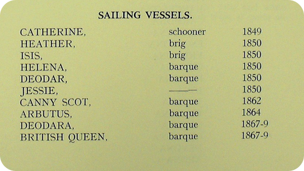 Timeline-sailing-vessels